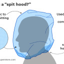 spit24412042020hood avatar