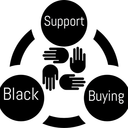 supportbuyingblack avatar