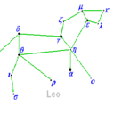 theleoconstellation avatar